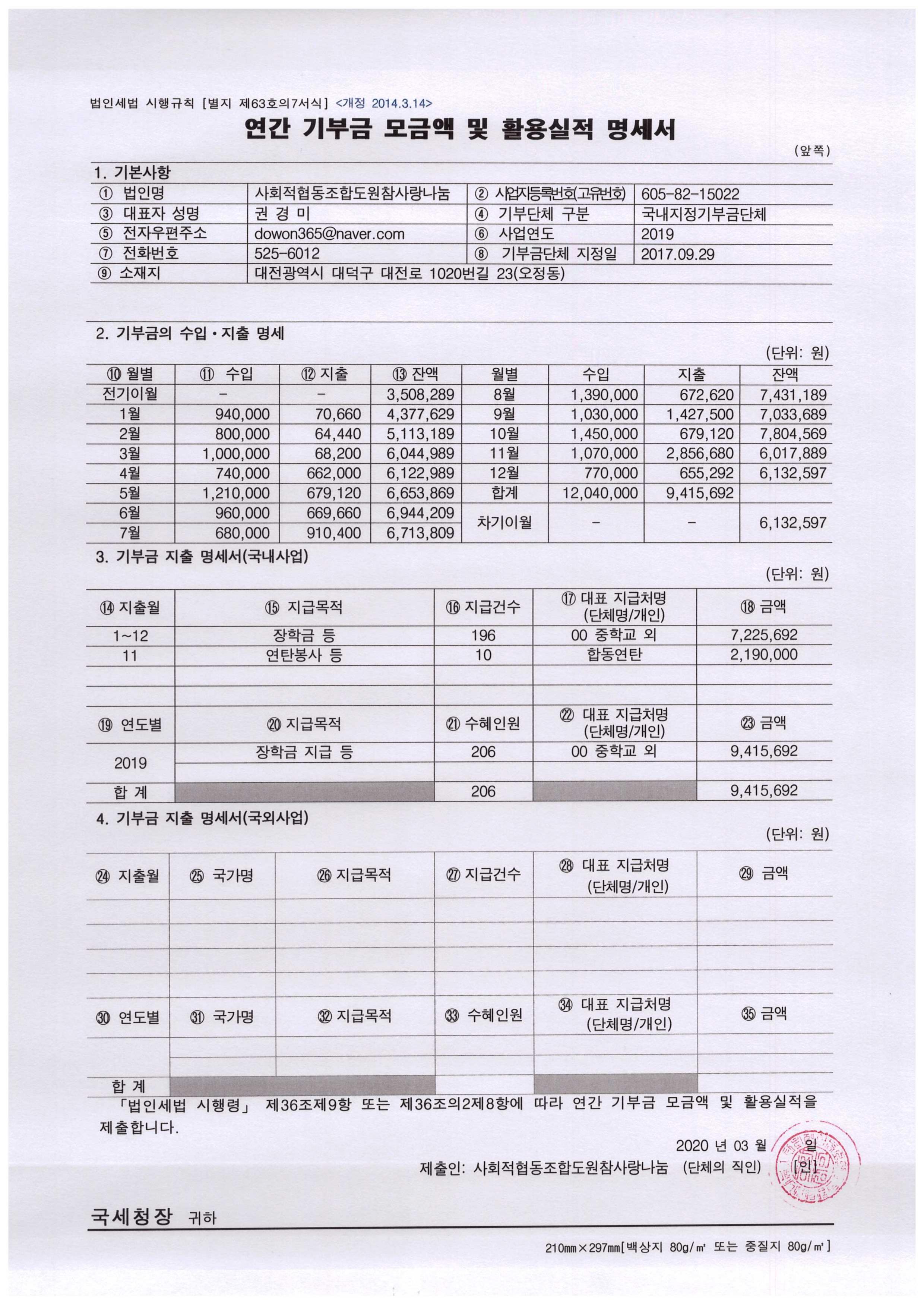 2019년 기부금 모금액 및 활용실적 명세서.jpg